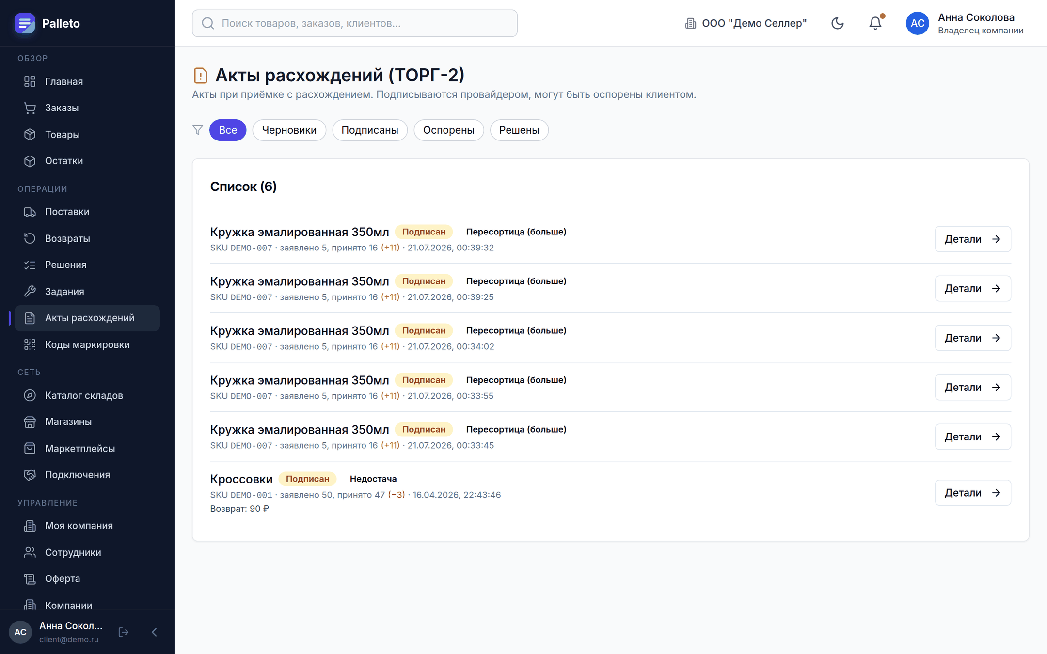 Акты расхождений