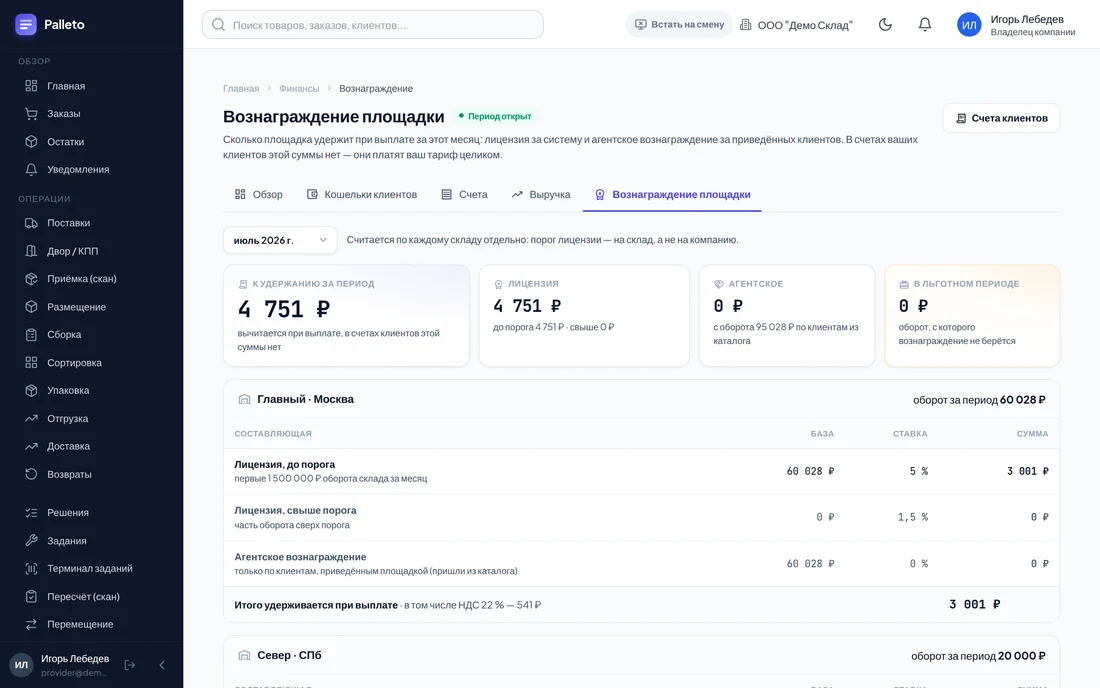 Вознаграждение площадки