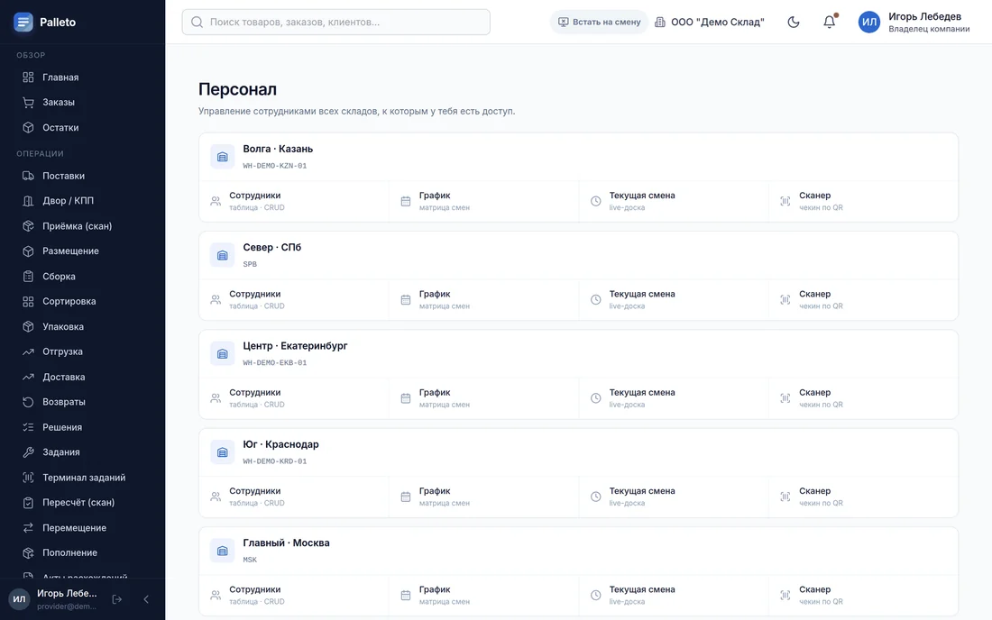 Персонал