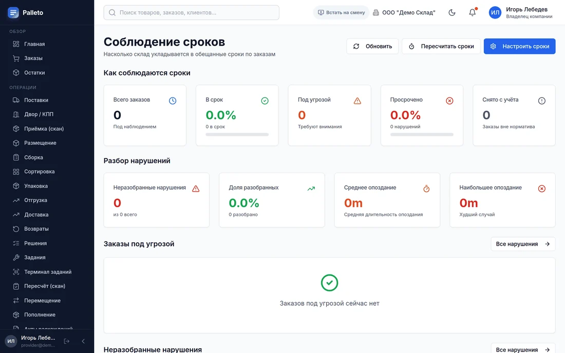 SLA склада