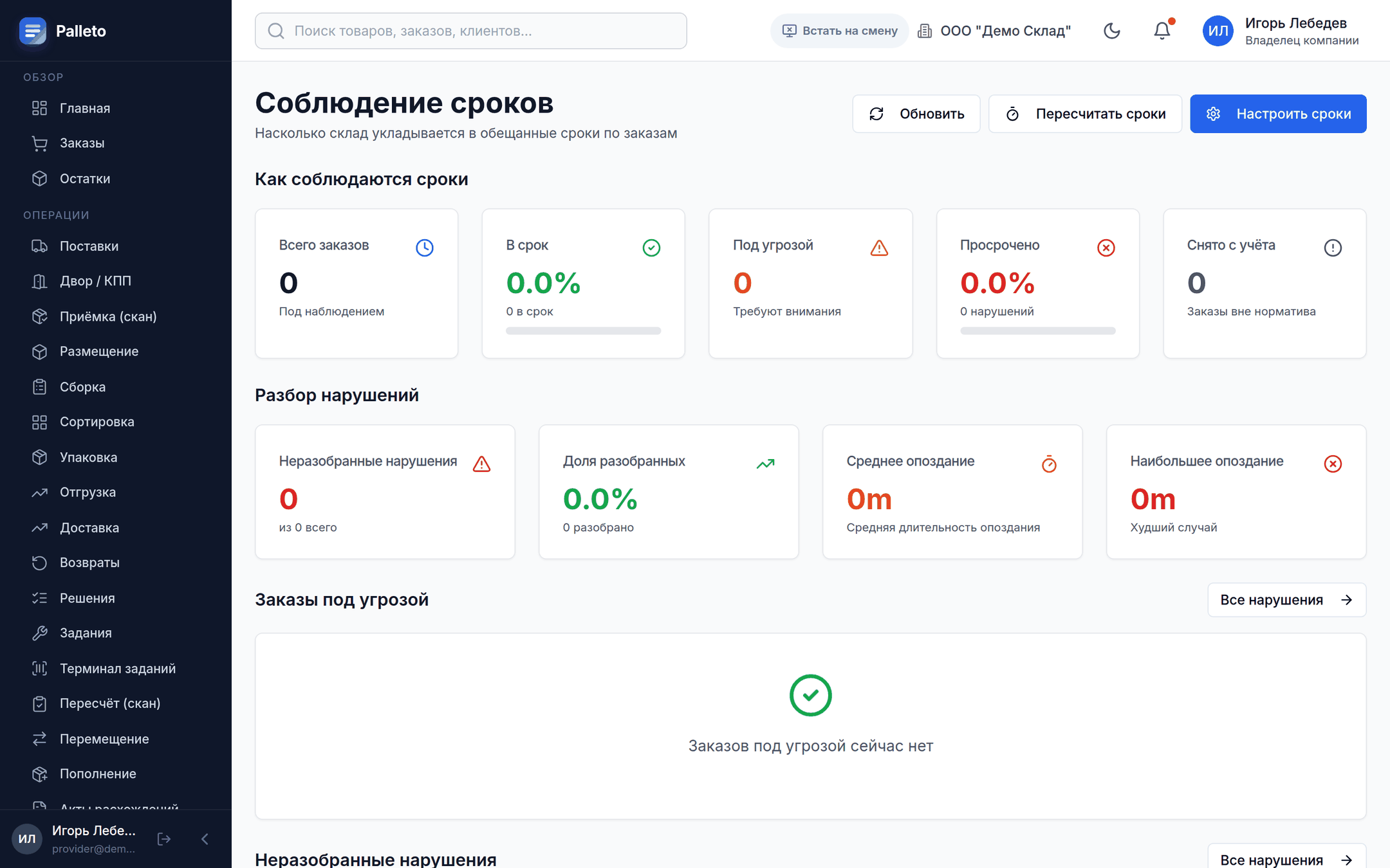 SLA склада