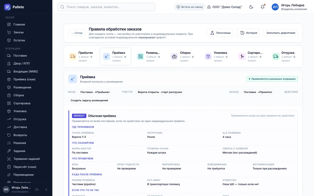 Правила обработки заказов
