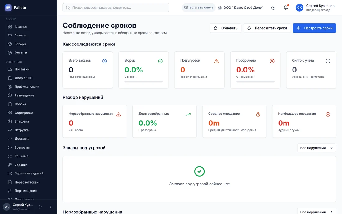 Соблюдение сроков