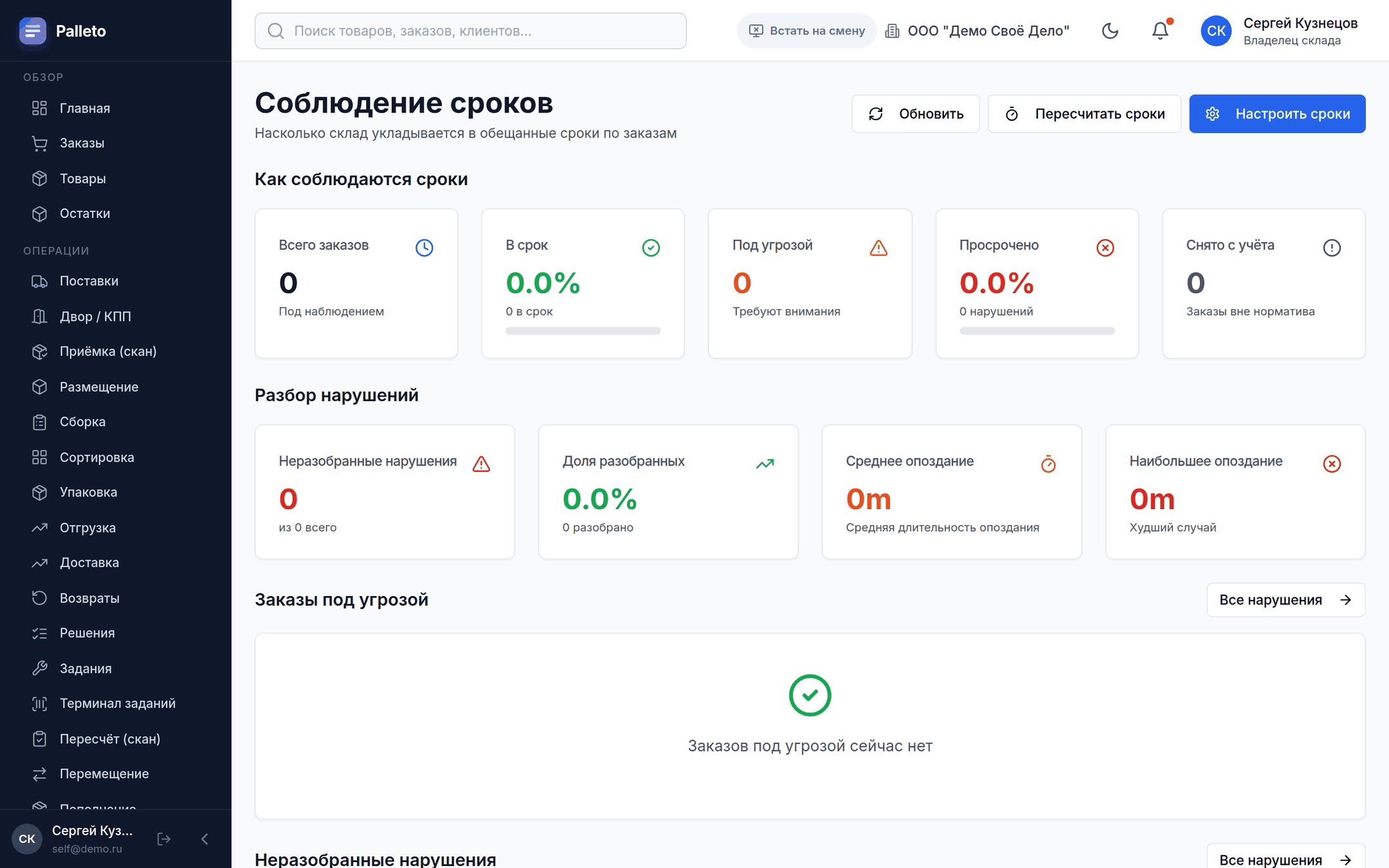 Соблюдение сроков