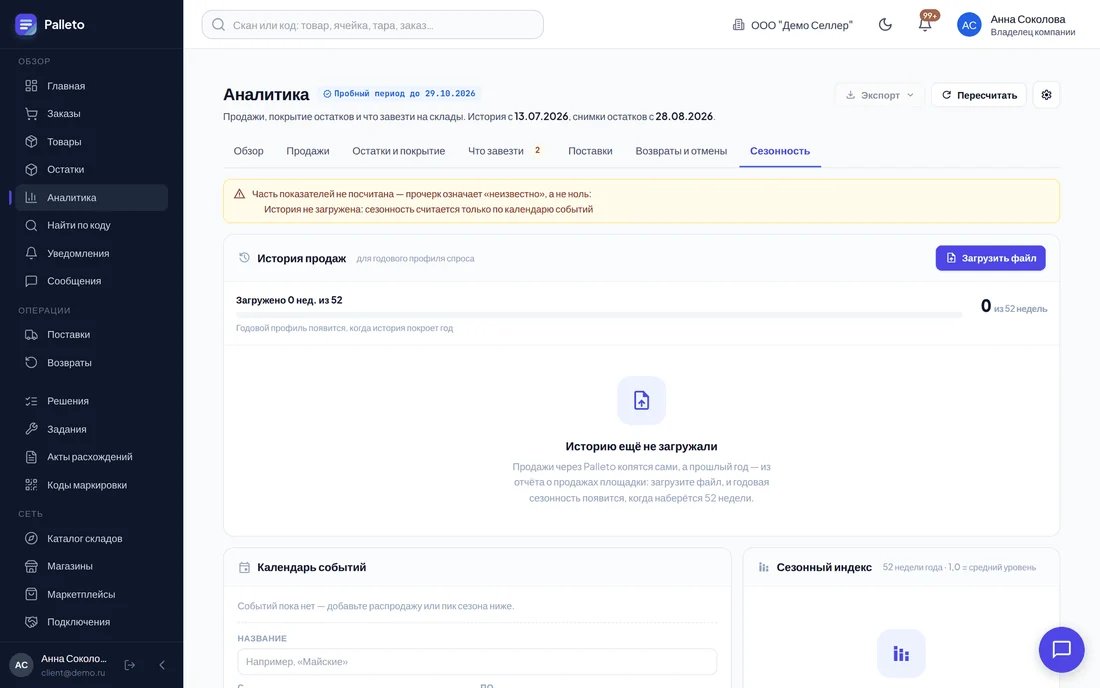 Сезонность: история продаж, календарь событий, индекс по неделям