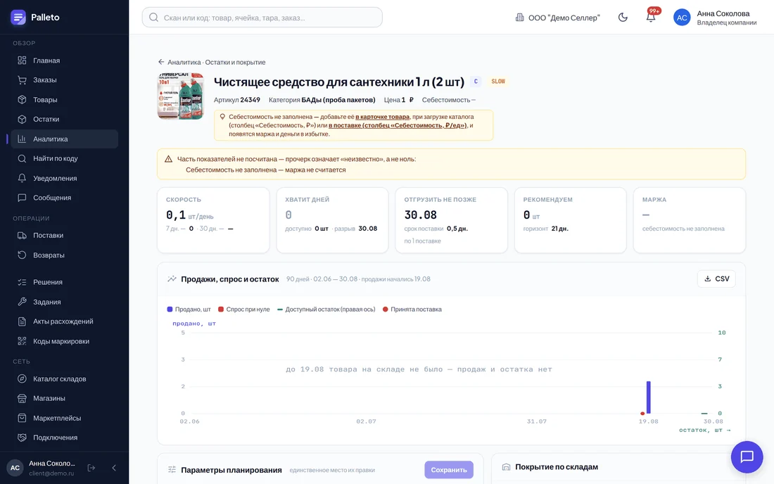 Карточка товара: скорость, хватит дней, отгрузить не позже, рекомендуем, маржа
