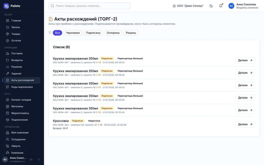 Акты расхождений