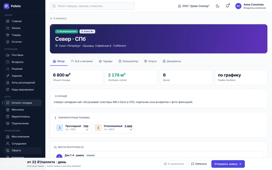 Карточка склада